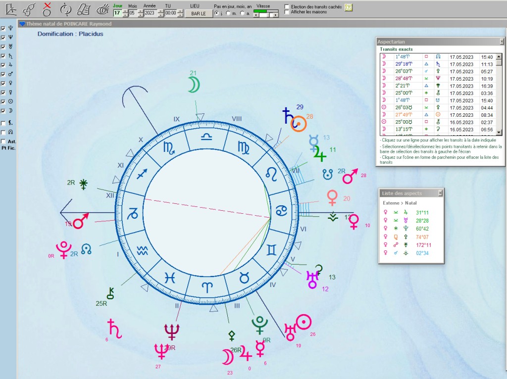 L'Horloge planétaire et l'Aspectarian d'Azimut35