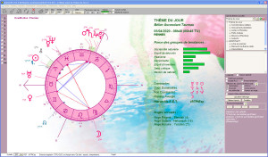 Thème 'Impressionniste'