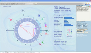 Logiciel d'astrologie Azimut35
