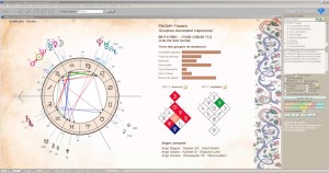 Habillage-enluminure