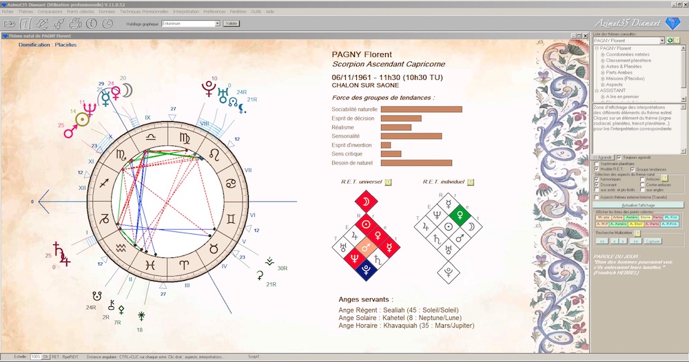 Habillage-enluminure
