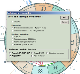 Calcul des directions