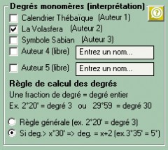 Les degrés monomères